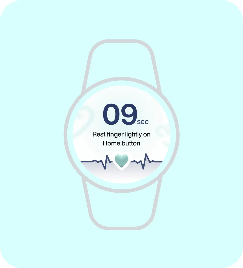 Coredio smartwatch reading