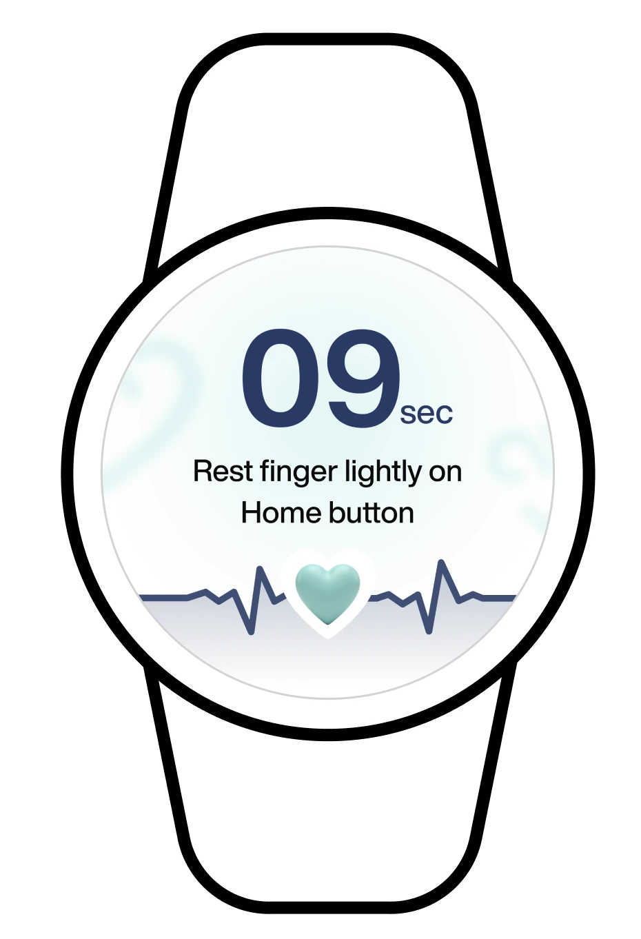 Coredio smartwatch capturing a reading